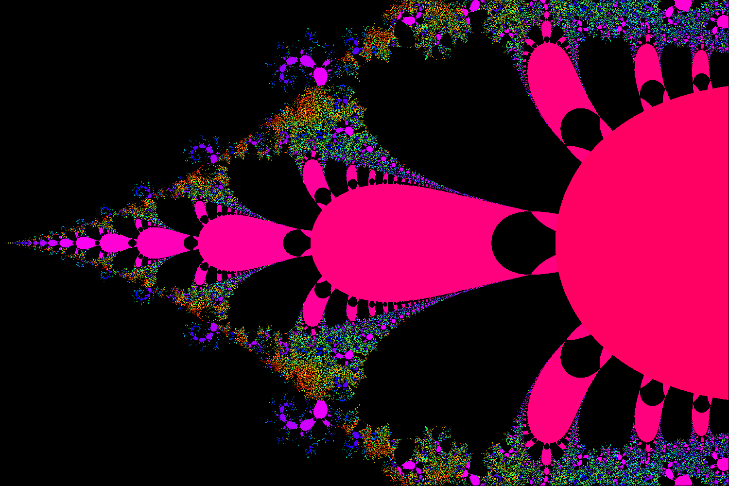 Mandelbrot Fractal